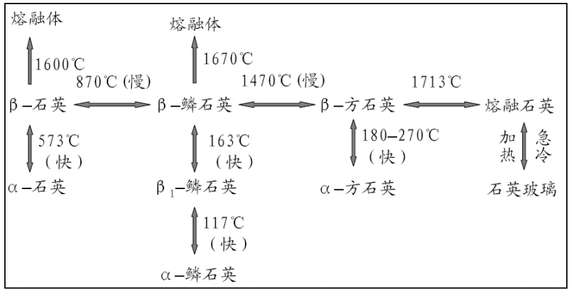 77edc92808f57ada51330d999b4683ec.png